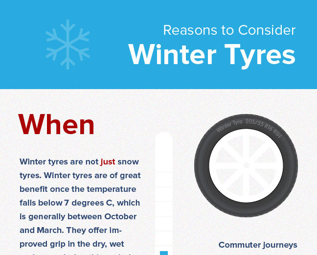 Pourquoi opter pour des pneus d'hiver ? - Infographie