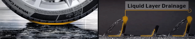 Lames Continental Wintercontact TS860